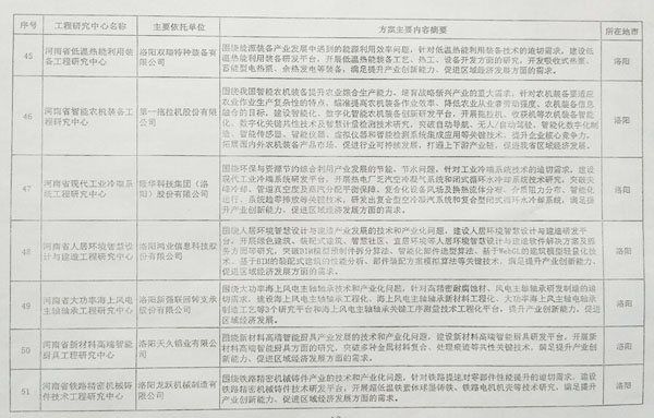 公司获批组建“河南省现代工业冷端系统工程研究中心”